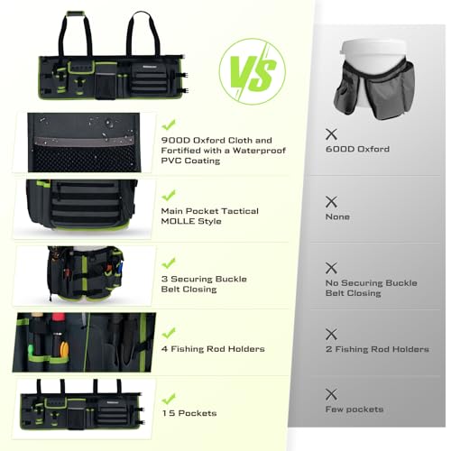 Fishing Bucket Organizer for 5 Gallon Bucket Accessories, Fishing Tackle Bag with Adjustable Buckle, Fishing Rod Bag with 15 Multi-Pockets for Fishing Gear and Equipment (Dark Gray)