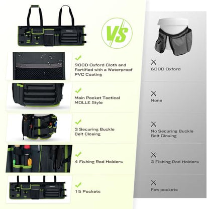 Fishing Bucket Organizer for 5 Gallon Bucket Accessories, Fishing Tackle Bag with Adjustable Buckle, Fishing Rod Bag with 15 Multi-Pockets for Fishing Gear and Equipment (Dark Gray)