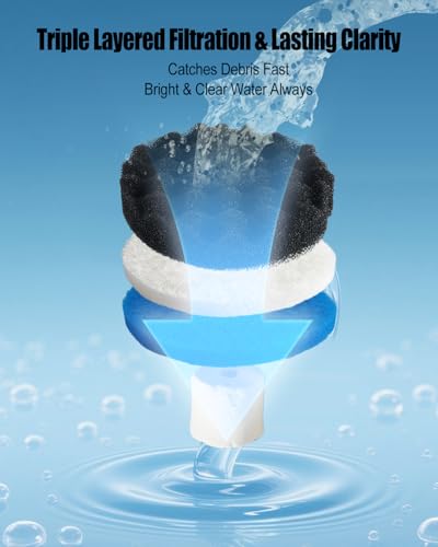 28 Pcs Replacement Filter Media Kit Fit for FX2 FX4 FX5 FX6 Aquarium Filters, Includes 6 Carbon Foam Pad, 4 Bio-Foam Pads, 6 Foam Block, 6 Water Polishing Pad, 2 Silicone Lube, 4 Media Bag
