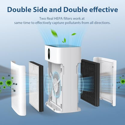 CHIVALZ 2 Pack HY4866 True HEPA Replacement Filters Compatible with MORENTO HY4866 Air Purifier, WESTHEY HY4866 Air Purifier and YIOU M1 Air Cleaner Purifier, Enhanced Version - style: Enhanced Version 2 pack