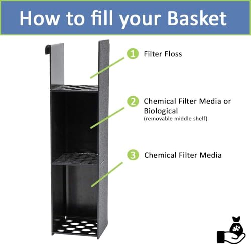 Chamber One Filter Media Basket for Waterbox Cube, Waterbox Marine and Waterbox Peninsula Mini