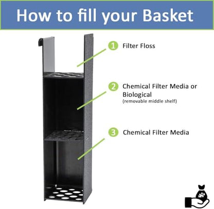 Chamber One Filter Media Basket for Waterbox Cube, Waterbox Marine and Waterbox Peninsula Mini
