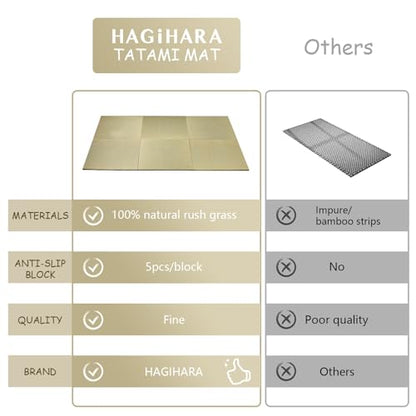 HAGiHARA Igusa Tatami Mat, 6 Pieces Foldable Rush Grass Floor Mats | Breathable Igusa Surface Helps Create a Cool and Natural Floor Space - size: 6pieces
