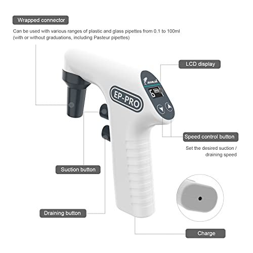 Lab Electric Pipette Controller Digital Automatic Pipettor Motorized Pipette Filler for Biology Chemical - color: EP100