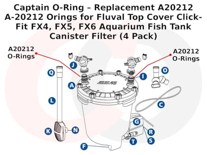 Captain O-Ring – Replacement A20212 A-20212 Orings for Fluval Top Cover Click-Fit FX4, FX5, FX6 Aquarium Fish Tank Canister Filter (4 Pack)