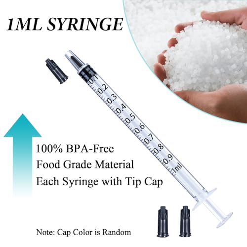 1ml Syringes with Cap, Luer Slip Tip, Whole Pack Bulk Sterile Sealed, No Needle