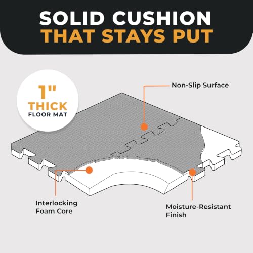 BalanceFrom Puzzle Exercise Mat 1-inch Thick, EVA Interlocking Foam Floor - color: Black, style: One Inch Thick, 24 Square Feet
