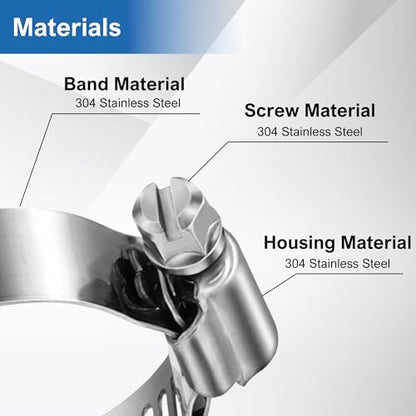 #4 Mini Hose Clamp 10Pcs, Adjustable Stainless Steel Band with Zinc Plated Screw, Wire Hose Clips Worm Gear Hose Clamps