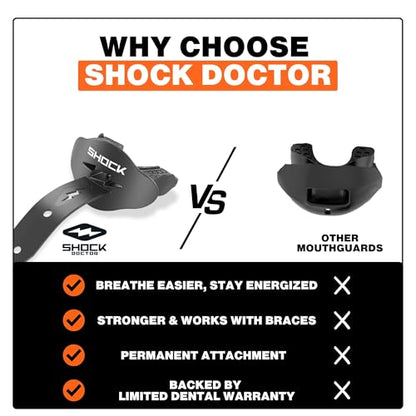 Shock Doctor Bolt Lipguard, Adult Mouth Guard Football with Strap. Mouthguard One Size Fits All - color: Purple