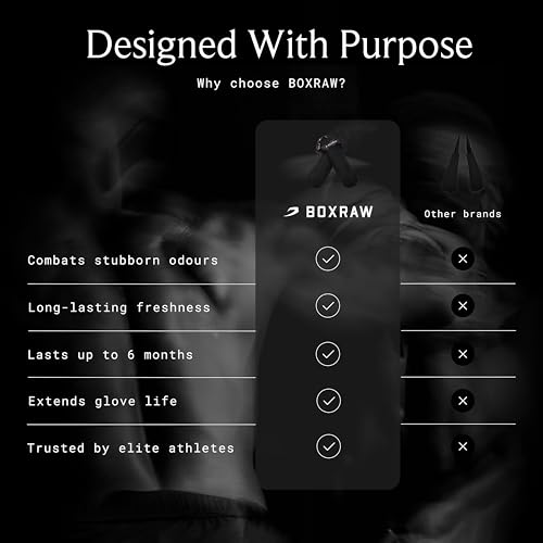 BOXRAW Boxing Glove Deodorizers, Moisture Absorbing Glove Dryer