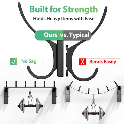 Coat Rack Wall Mount with 6 Hooks (Black, 2 Pack), Heavy Duty Coat Hooks Wall Mount for Entryway, Bedroom, Closet, Wall Hooks for Hanging Coats, Hats, Bags, Purses. - size: 2 Pack