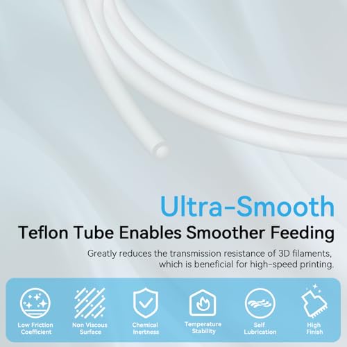 Ultra-Clear PTFE Tube for 1.75mm filament with Cutter for Extruder,2.5mm IDx4mm OD Length 2M Bowden Tube Compatible with Bambu Lab A1/A1 mini/P1P/P1S/X1C and K1/K1 Max/Ender 3 V3 (Transparent)