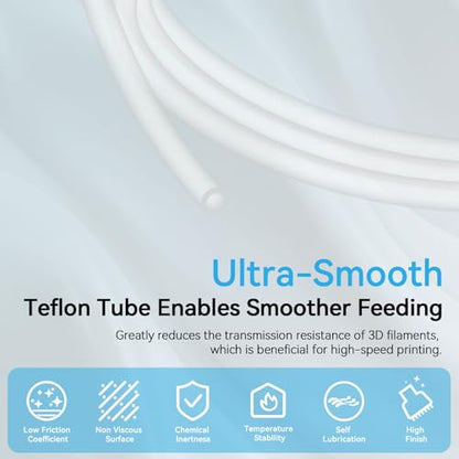 Ultra-Clear PTFE Tube for 1.75mm filament with Cutter for Extruder,2.5mm IDx4mm OD Length 2M Bowden Tube Compatible with Bambu Lab A1/A1 mini/P1P/P1S/X1C and K1/K1 Max/Ender 3 V3 (Transparent)