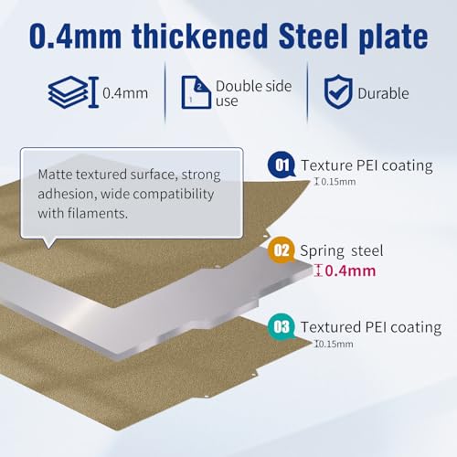 Upgraded 2 Packs 265x280MM Smooth PEO PET Build Plate and Double Sided Textured PEI Sheet Flexible Removable Spring Steel Heated Printing Bed Platform for Hi Combo 3D Printer - size: 265x280mm, style: Black PEO+PET