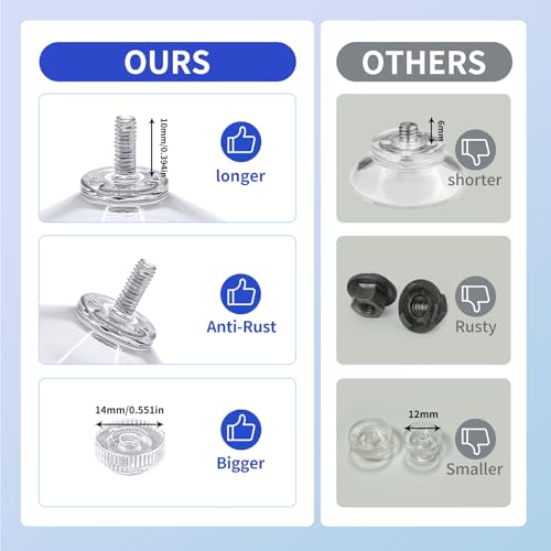 12 Pack 40mm Clear Suction Cups, Heavy Duty Vacuum Suction Pads, Removable Reusable No Drill Suction Holders for Glass, Window, Mirror, Tile & Smooth Surfaces