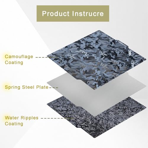 PEY (Camouflage & Ripple) 3D Printer Print Bed Spring Steel Build Pate Compatible with Bambu X1 / X1C / X1E / P1P / P1S / A1