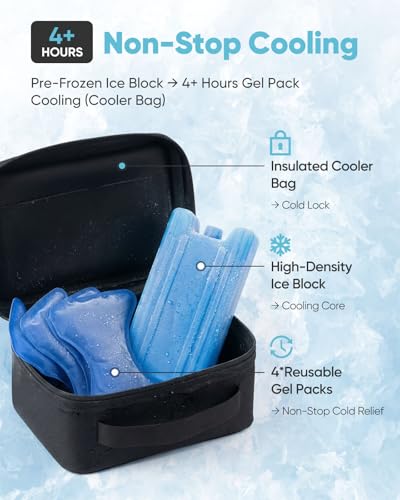 Reusable Ice Pack Wrap Kit for Knee, Long Lasting Cold Packs | Pain Relief & Sports Recovery, Wearable & Portable, 4 Gel Packs, 2 Wraps, Ice Block & Insulated Cooler Bag
