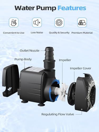 400GPH Submersible Water Pump(1500L/H, 25W), Ultra Quiet Water Fountain Pump with 6.56ft High Lift & 6.5ft Hose, 3 Nozzles for Pond Waterfall, Fish Tank, Aquarium, Hydroponics