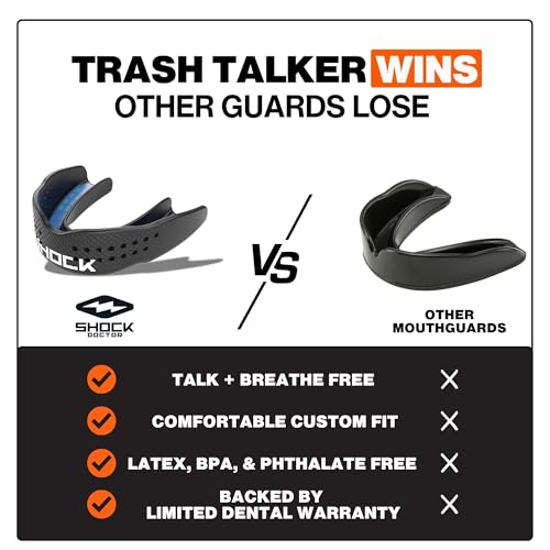 Shock Doctor Trash Talker Basketball Strapless, Clear Blue, Adult - color: Clear Blue, size: Adult