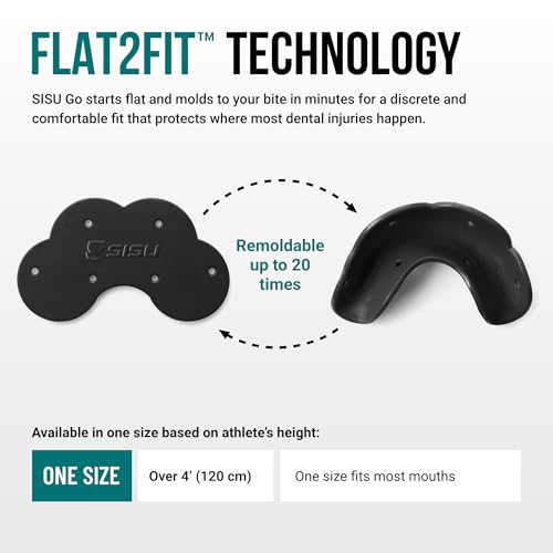 SISU Go Mouthguard, Charcoal Black - Low-Profile Front Tooth Protection for Soccer, Basketball, Water Polo, Skateboarding, BMX, Action Sports - Remoldable Up to 20 Times - Thin, Breathable - Non Toxic - color: Charcoal Black