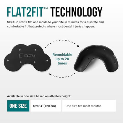 SISU Go Mouthguard, Charcoal Black - Low-Profile Front Tooth Protection for Soccer, Basketball, Water Polo, Skateboarding, BMX, Action Sports - Remoldable Up to 20 Times - Thin, Breathable - Non Toxic - color: Charcoal Black