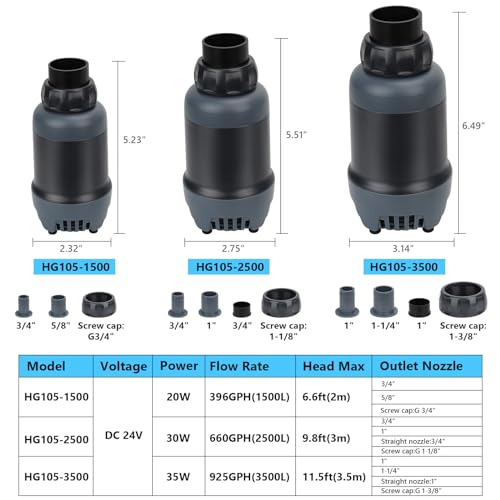 hygger 24V DC Aquarium Water Pump, 396GPH 20W 6.6FT Submersible Pump With Controller, Water Fountain Pump with 2 Nozzles for Fish Tank, Pond, Aquarium, Statuary, Hydroponics - style: DC1500