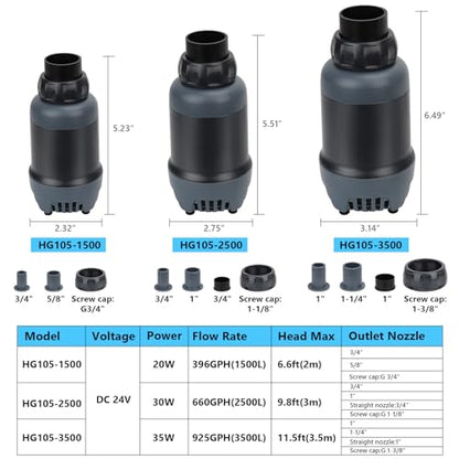 hygger 24V DC Aquarium Water Pump, 925GPH 35W 11.5FT Submersible Pump With Controller, Water Fountain Pump with 3 Nozzles for Fish Tank, Pond, Aquarium, Statuary, Hydroponics - style: DC3500
