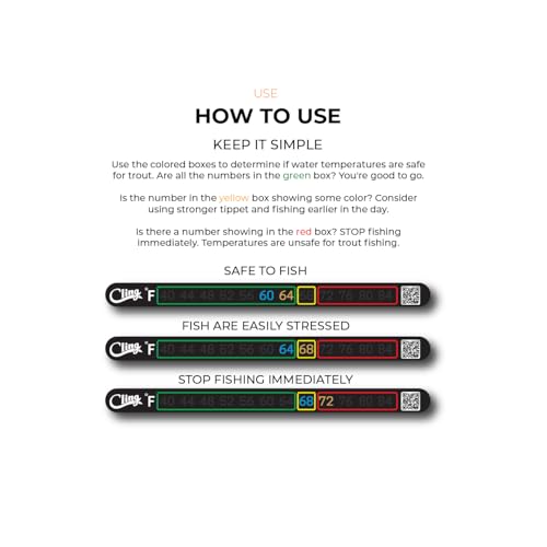 Temperature Tape - Stick on Fly Fishing Thermometer for Flat Surfaces - Highlight Safe and Unsafe temperatures for Trout with Color Coded Boxes (Celsius) - color: Celsius