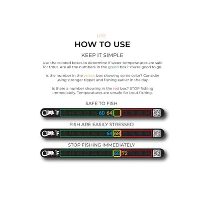 Temperature Tape - Stick on Fly Fishing Thermometer for Flat Surfaces - Highlight Safe and Unsafe temperatures for Trout with Color Coded Boxes (Celsius) - color: Celsius