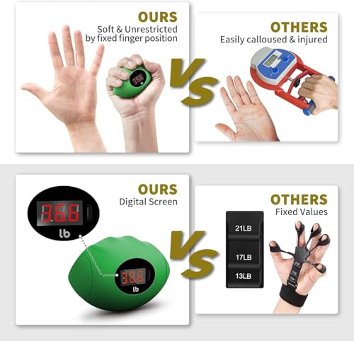 Hand Grip Strengthener, Rechargeable Digital Grip Strength Trainer up 220.4 Lbs(100kg) Hand Grip Exerciser Equipment for Strength Training-Forearm-Gripper-Finger, Stress Balls for Adults/Kids (Green)