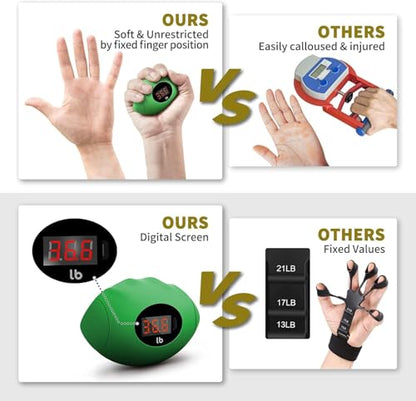 Hand Grip Strengthener, Rechargeable Digital Grip Strength Trainer up 220.4 Lbs(100kg) Hand Grip Exerciser Equipment for Strength Training-Forearm-Gripper-Finger, Stress Balls for Adults/Kids (Green)