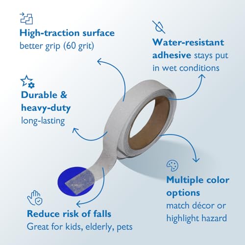FindTape AST-35 Anti-Slip Non-Skid Tape, 2 in. x 10 ft. (Semi-Transparent/Translucent)