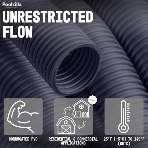 20’ FT Corrugated Pond Hose - 1’’ Inch ID, Flexible Reinforced Water Tubing for Aquariums, Pool Maintenance, Ponds, Fountains, Gardens, and other Aquatic Features