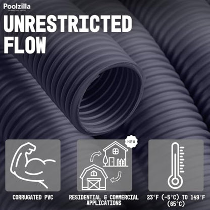 20’ FT Corrugated Pond Hose - 1’’ Inch ID, Flexible Reinforced Water Tubing for Aquariums, Pool Maintenance, Ponds, Fountains, Gardens, and other Aquatic Features