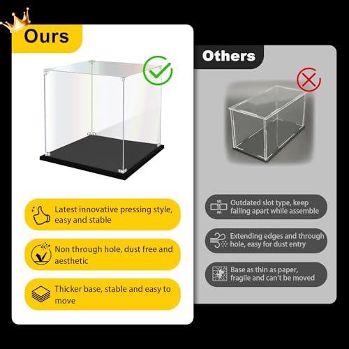 KOLIPI Acrylic Display Case for Collectibles, Clear Display Box 6x6x10 in - size: 6x6x10 inches