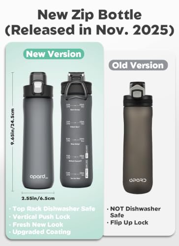 Opard Zip 20oz Plastic Water Bottle Dishwasher Safe, Leakproof Flip-Top Lid, BPA Free Tritan, Wide Mouth Reusable Kids Water Bottle for School Hiking Commuting Outdoor Travel and Gym(Charcoal Black) - color: Graphite, style: 20 oz - Fast Flow