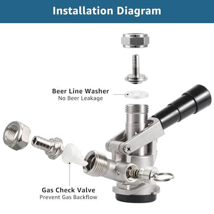 30 pcs Beer Keg Coupler Check Valve Beer Washer Gaskets Set, Gas Check Valve Beer Sealing Gasket Beer Keg Coupler Replacement Accessories Kit for Sankey D/S/A/G Couplers