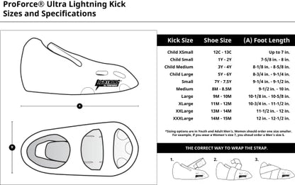 Proforce Lightning Martial Arts Protective Sparring Gear Bundle - Headgear, Gloves, Ultra Kicks (White, Child Large)