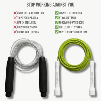 Elevate Rope Jump Rope for Men & Women, 5mm PVC Cable, 10 ft Adjustable - color: Avocado Green