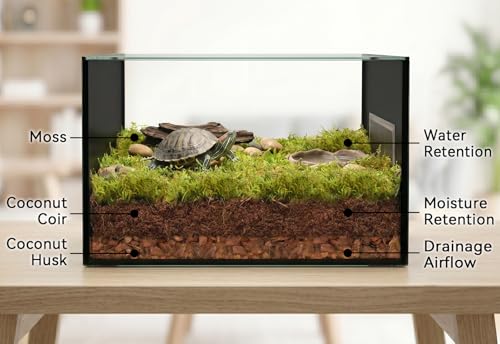 9OZ Natural Sphagnum Moss for Reptiles- 14QT Green Moss for Terrarium Plants Long Fiber Reptile Moss for Leopard Gecko Snake Hamsters Tortoises Frogs Lizards Salamanders