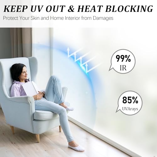 Window Privacy Film, Frosted Glass Static Cling Non-Adhesive Window Cover For Bathroom UV Sunlight Blocking Heat Control For Home Decorative Frosting Pure Matte White Size 17.5 x 78.74 Inches