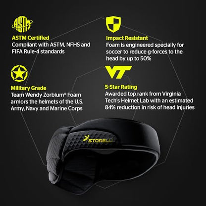 Storelli ExoShield Head Guard, Military-Grade Head Protection, Foam Padding Headband, Official Headgear of US Club Soccer - style: Classic - Size 1