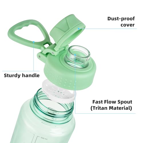 Fanhaw 32 oz Clear BPA-Free Tritan Water Bottle with Fast-Flow Spout Lid, BPA-Free & Leak-Proof Wide-Mouth Reusable Bottle for Gym, School & Office, Back to School Essentials (Glow Green) - color: Glow Green, style: 1 Pack