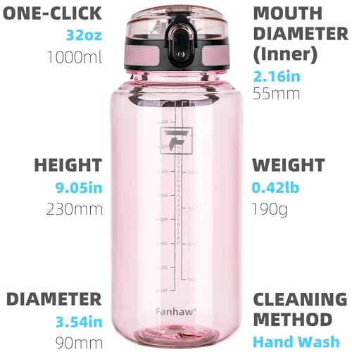 Fanhaw 32oz Clear Plastic Water Bottle with Anti-dust Lid, Cherry Blossom - color: Cherry Blossom