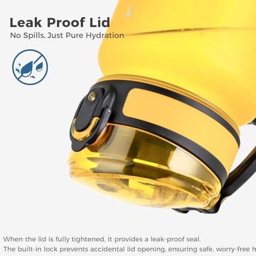 32oz Clear Tratin Water Bottle with Chug Lid - color: Yellow