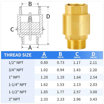 ChillWaves Brass In-Line Spring Check Valve 1-1/2" NPT Male x 1-1/2" NPT Female Thread, One-Way Non-return Vertical Check Valve for Backflow Prevention(1-PACK) - size: 1-1/2" MNPT x 1-1/2" FNPT, style: PACK OF 1