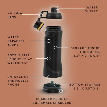 Diversion Water Bottle 13.5oz - Biggest Hidden Wallet Compartment - Best For Travel Or Hidden Safe For The Home - BPA Free Black Diversion Safe Storage