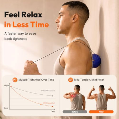 Sportneer 4 in 1 Pilates Foam Roller Muscle Relax Kit - color: Blue