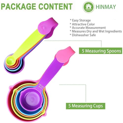 Measuring Cups and Spoons Set - A Must Kitchen Essential (10 Pieces Set) Multicolor Measuring Cup (250 ml, 125 ml, 80 ml, 60 ml, 30 ml, 15 ml, 7.5 ml, 5 ml, 2.5 ml, 1.25 ml)
