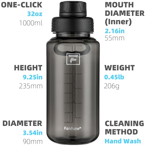 Fanhaw 32 oz Clear BPA-Free Tritan Water Bottle with Fast-Flow Spout Lid, BPA-Free & Leak-Proof Wide-Mouth Reusable Bottle for Gym, School & Office, Back to School Essentials (Black) - color: Black, style: 1 Pack